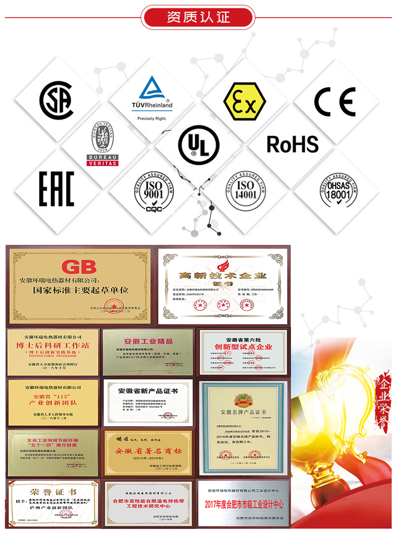 榮譽(yù)資質(zhì)