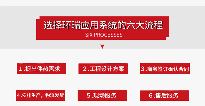 熱水管道電伴熱保溫系統(tǒng)3