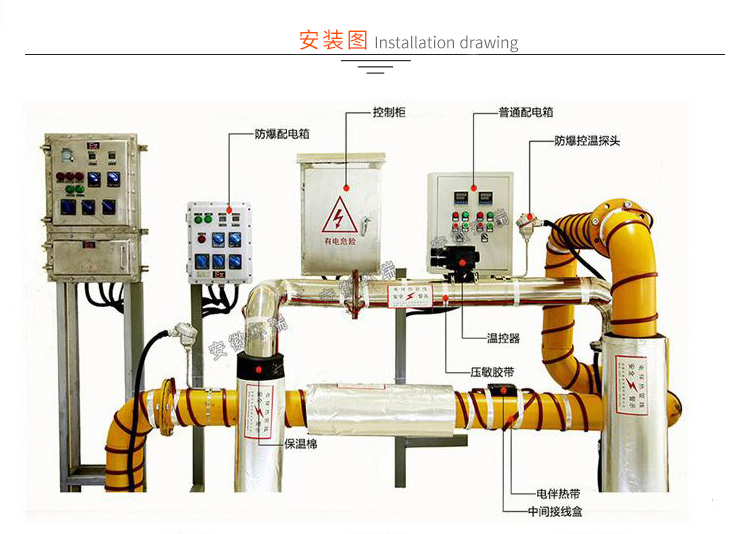 產(chǎn)品安裝圖