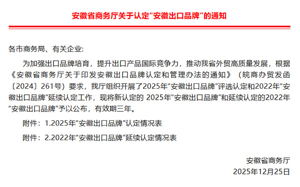 安徽出口品牌認定通知